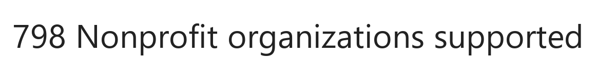 798 Nonprofit organizations supported